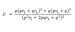 Half width placeholder image